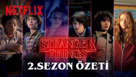 Stranger Things 5. Sezon İzle